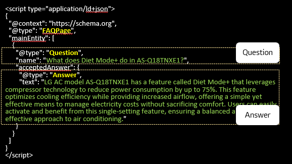 Schema Example